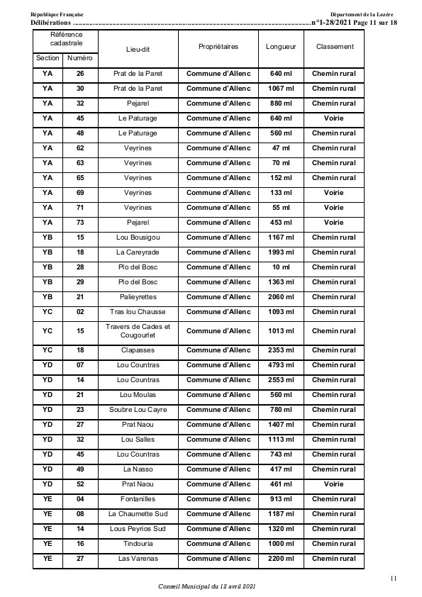 CR 2021 04 120011 00