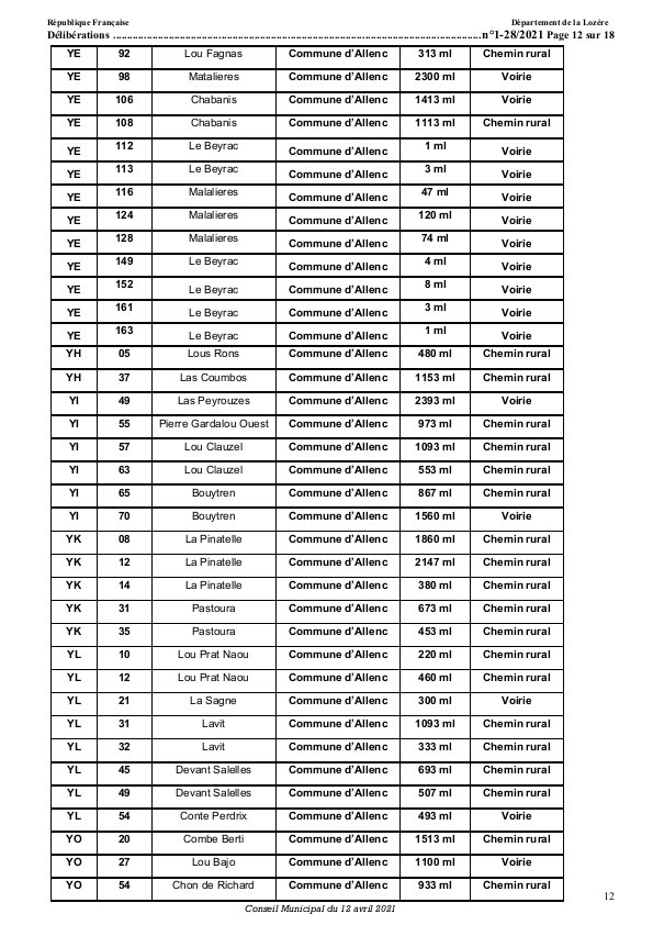 CR 2021 04 120012 00