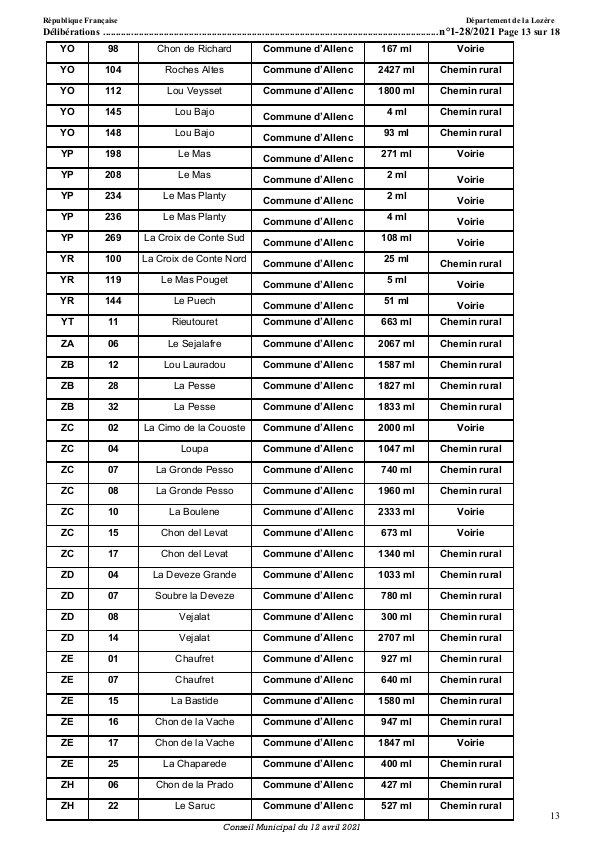 CR 2021 04 120013 00