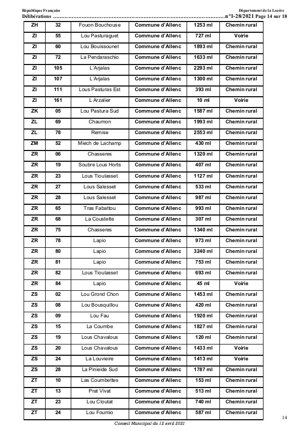 CR 2021 04 120014 00