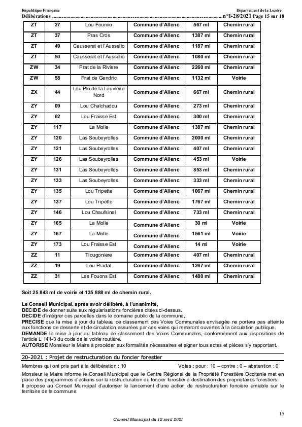 CR 2021 04 120015 00