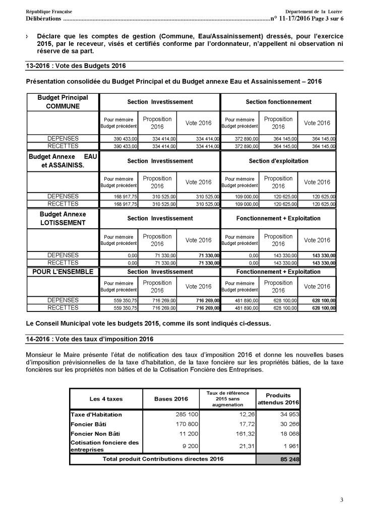 CR 8 avril 2016 Page 03