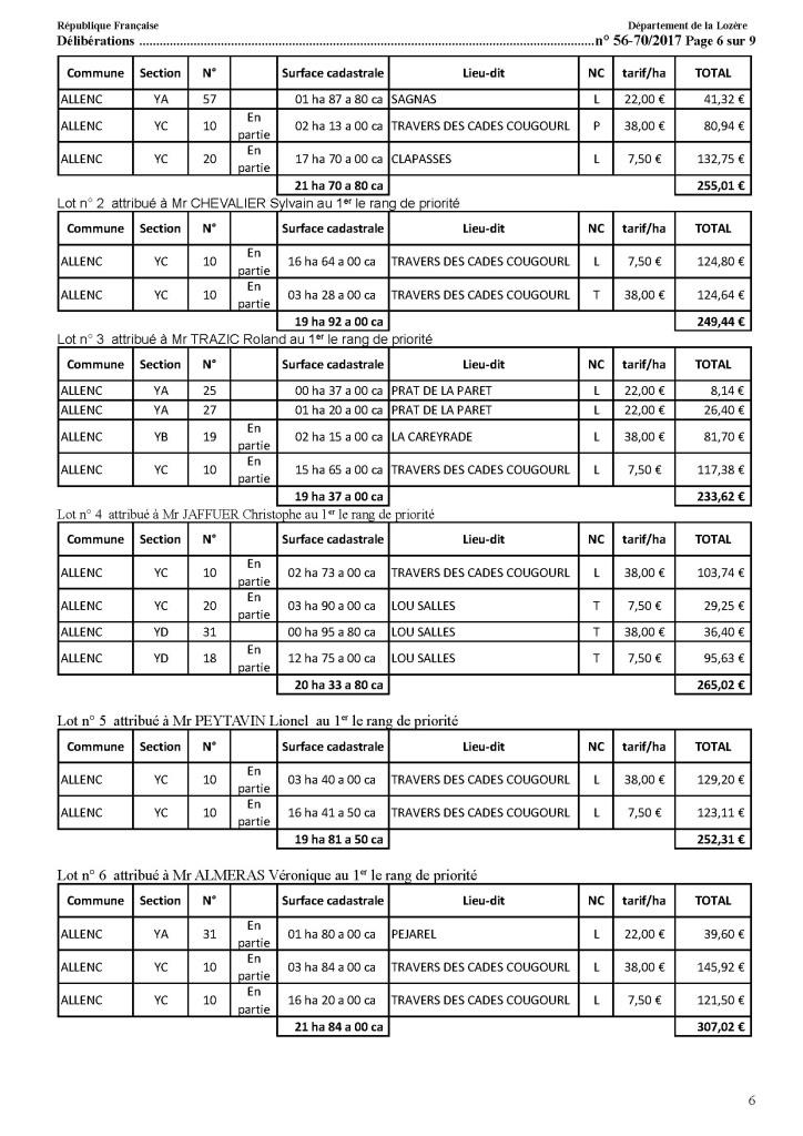 CR 2017 13 12 Page 6