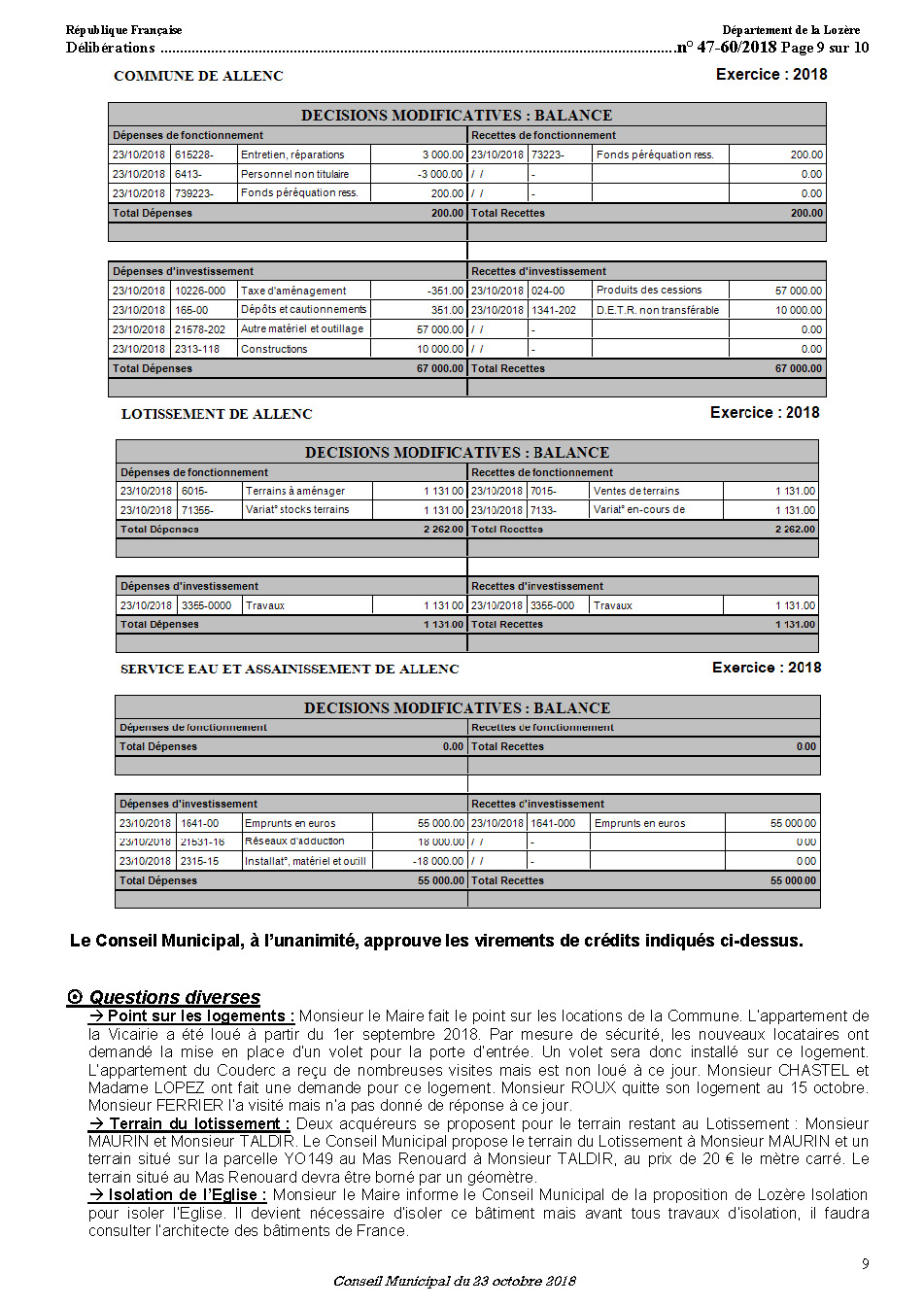 CR 2018 10 23 Page 09