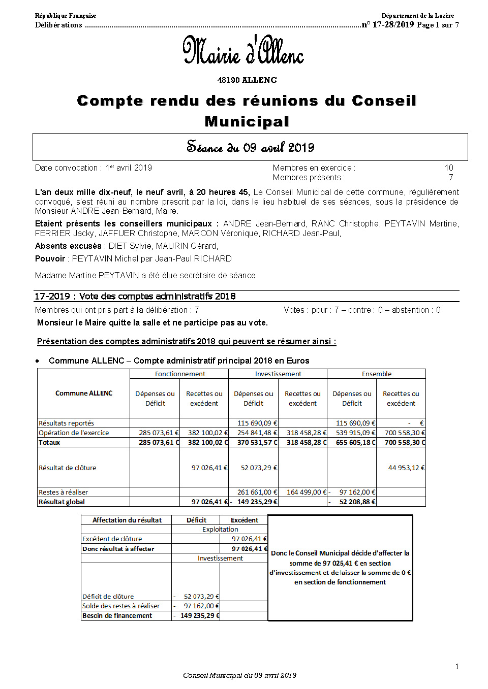 CR 2019 04 09 Page 1