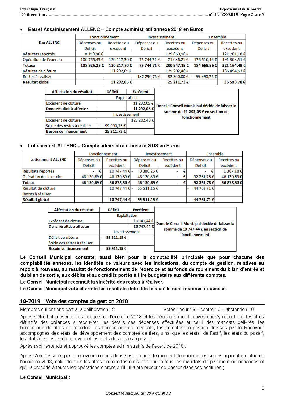 CR 2019 04 09 Page 2