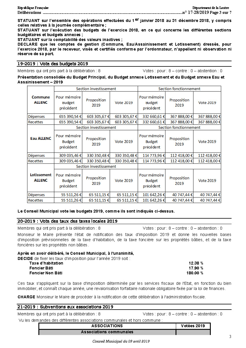 CR 2019 04 09 Page 3