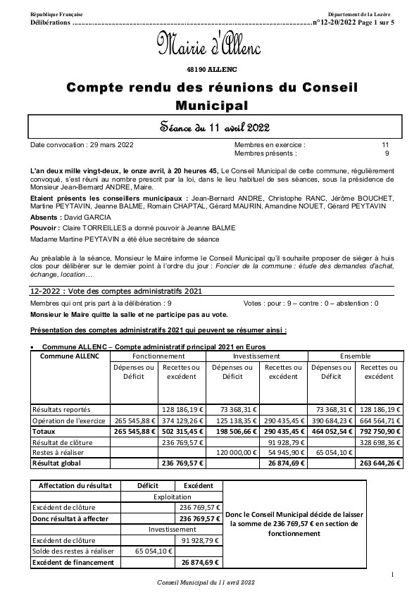 CR 2022.04.110001 00