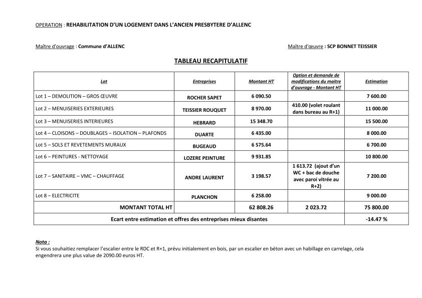 marche Cure page 001